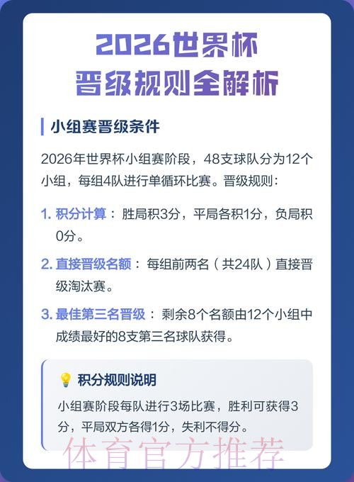 全面解析世界杯预测教程