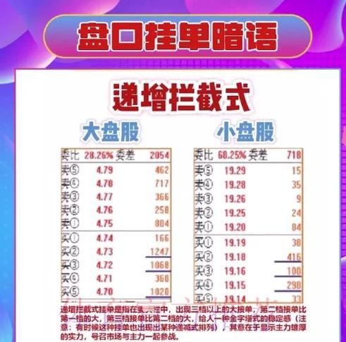 全面解析：世界杯盘口注册全站指南
