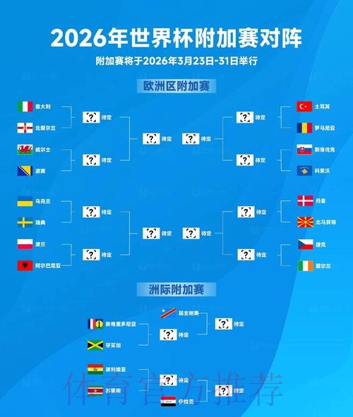 2026世界杯比分预测APP大揭秘 2026世界杯比分预测APP大揭秘